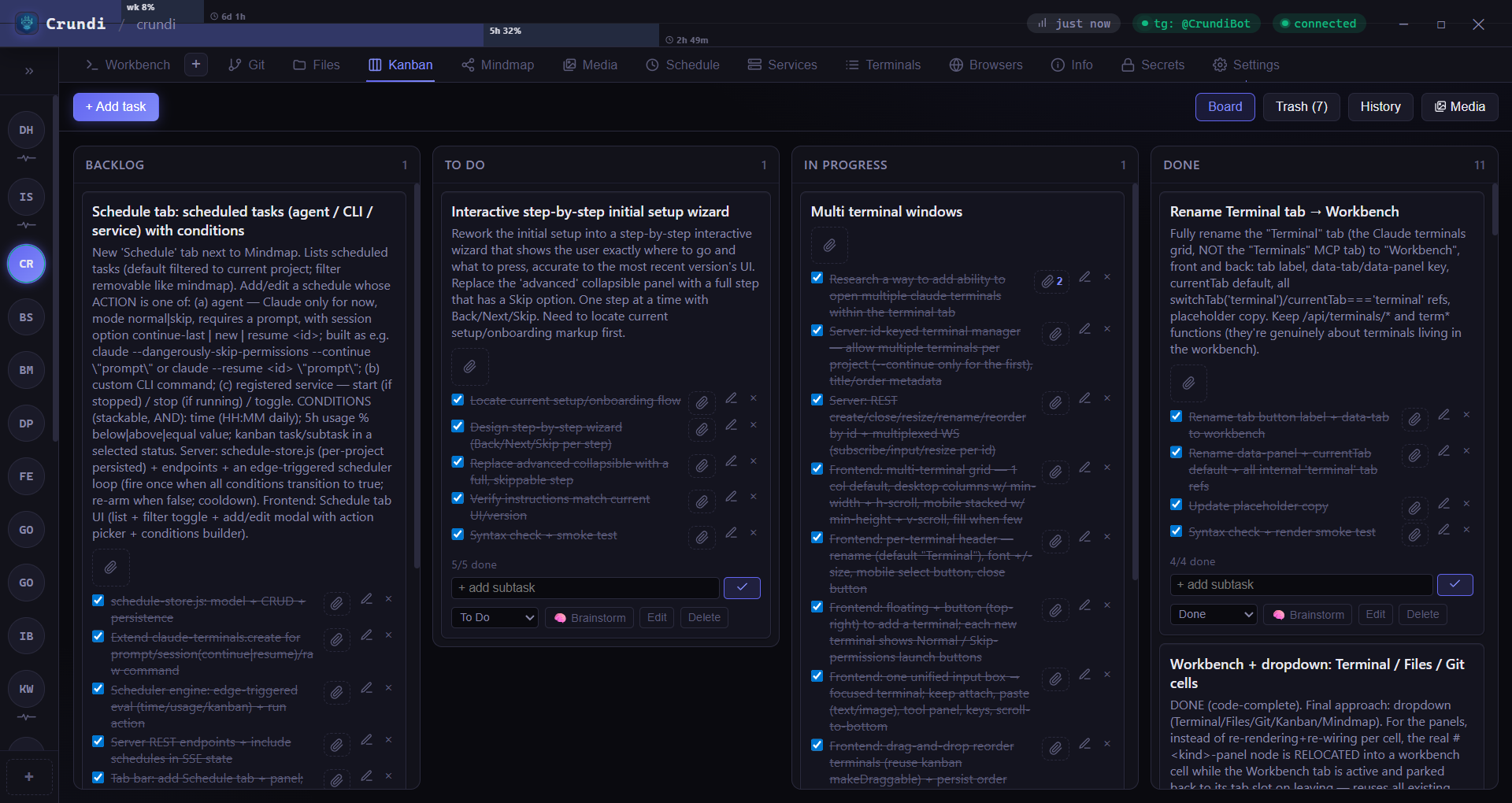Crundi kanban board